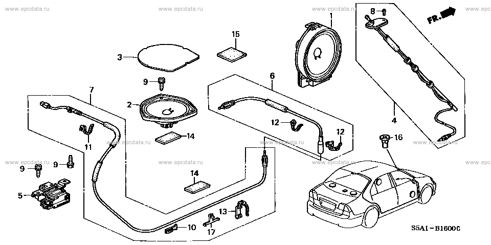 Parts scheme