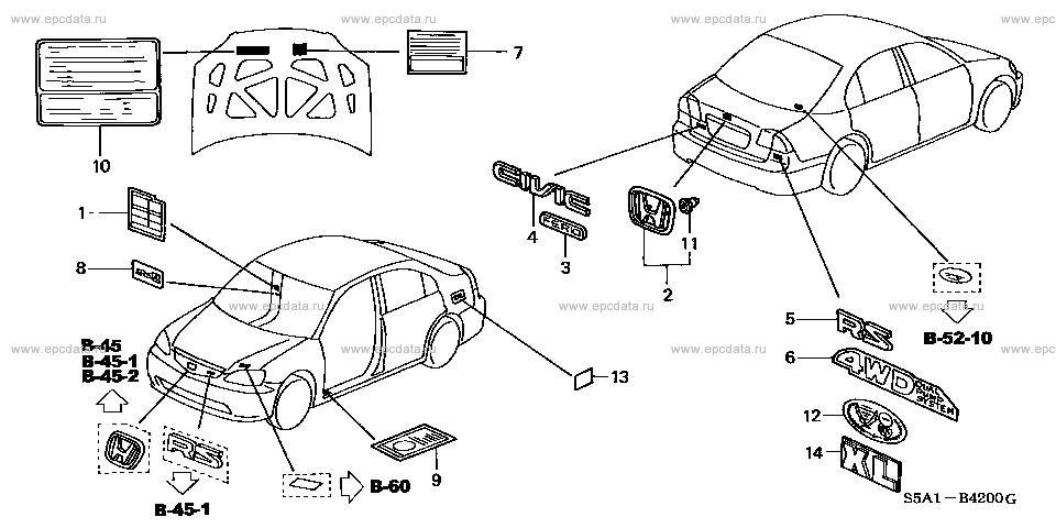 Parts scheme