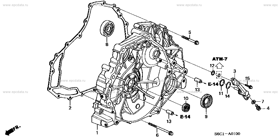 Parts scheme