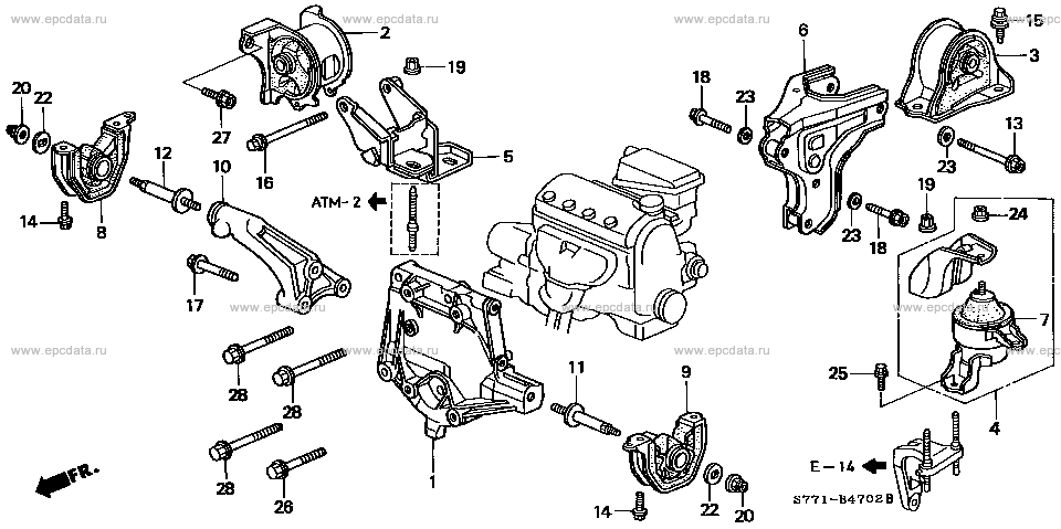 Parts scheme