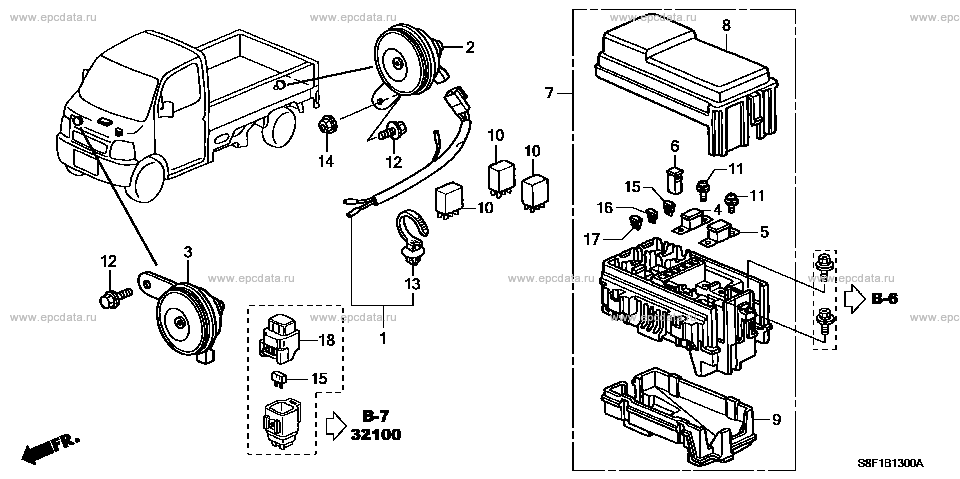 Parts scheme