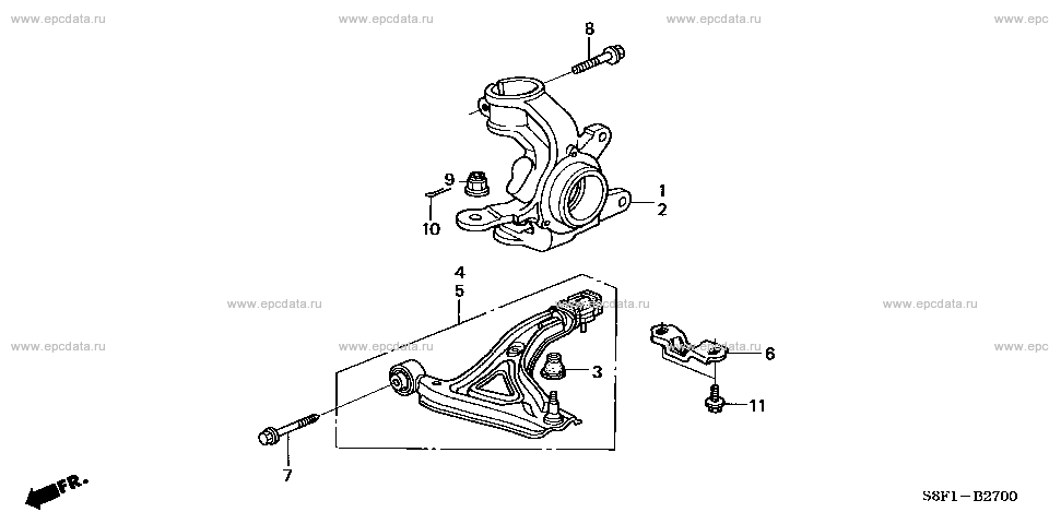 Parts scheme