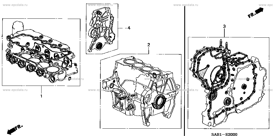 Parts scheme