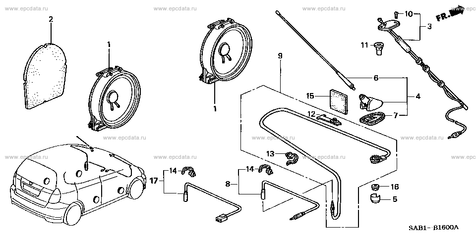 Parts scheme