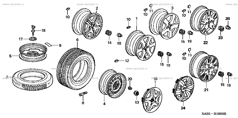 Parts scheme