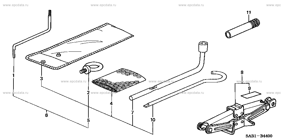 Parts scheme