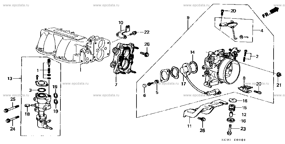 Parts scheme