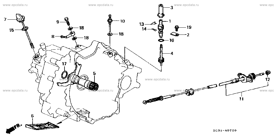 Parts scheme