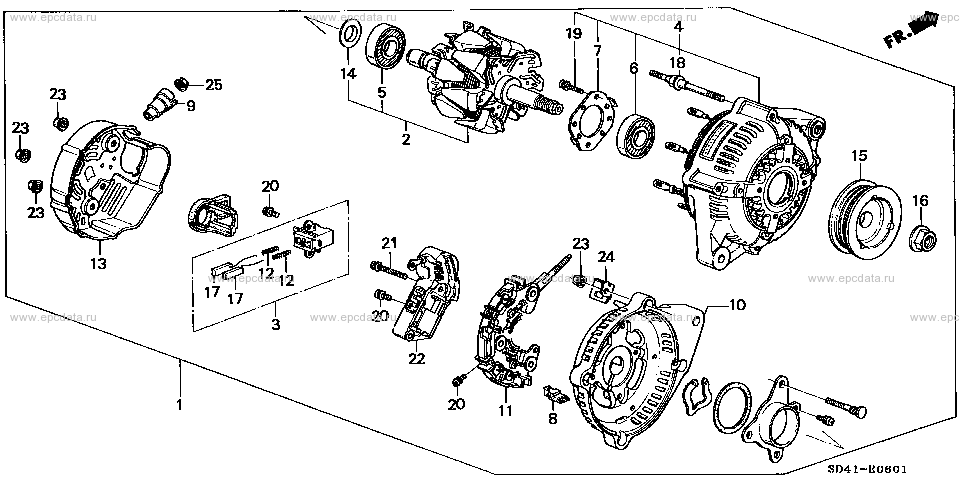 Parts scheme