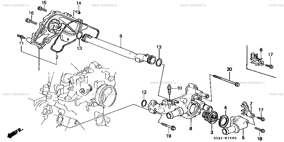 Parts scheme