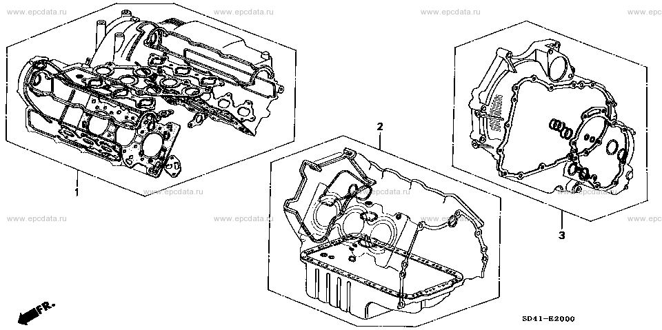 Parts scheme