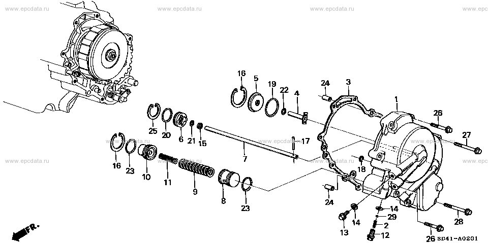 Parts scheme