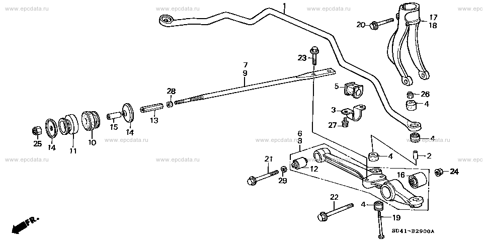 Parts scheme