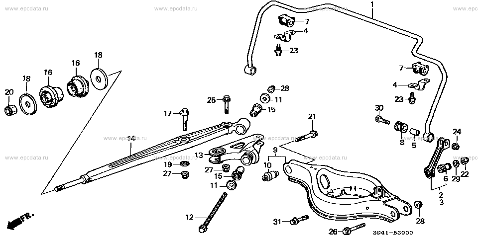 Parts scheme