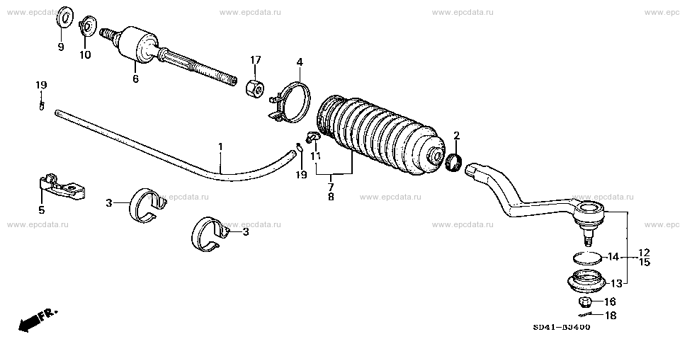 Parts scheme