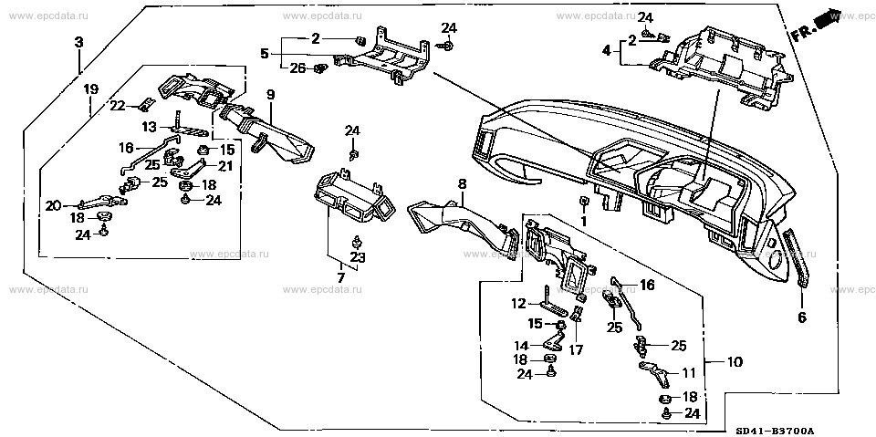 Parts scheme