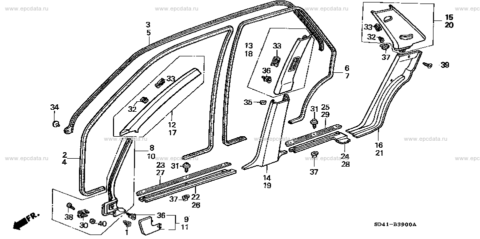 Parts scheme