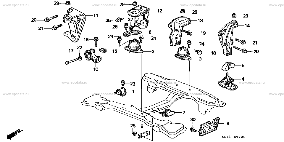 Parts scheme