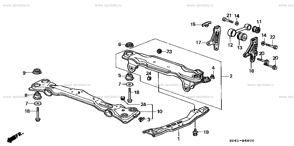 Parts scheme