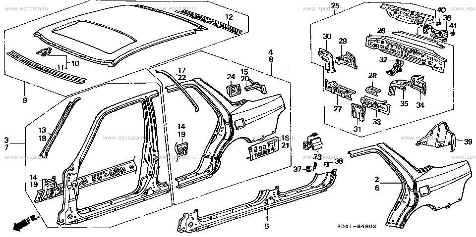 Parts scheme