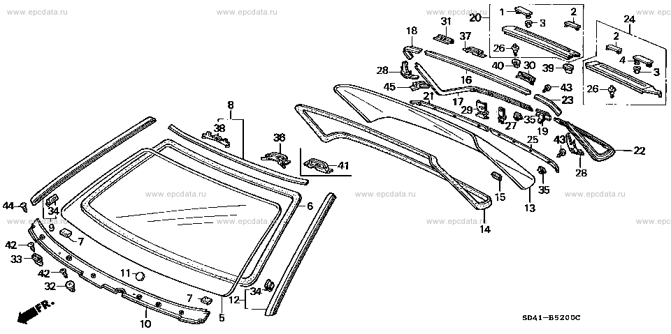 Parts scheme