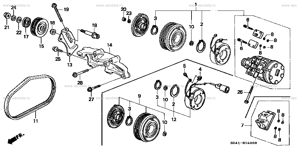 Parts scheme