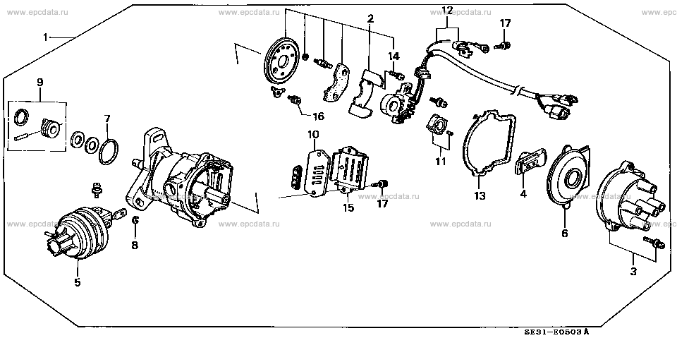 Parts scheme