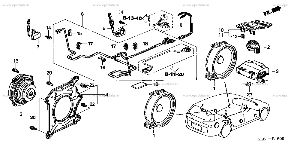 Parts scheme