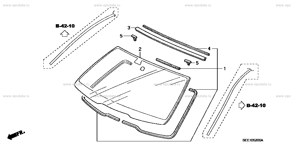 Parts scheme
