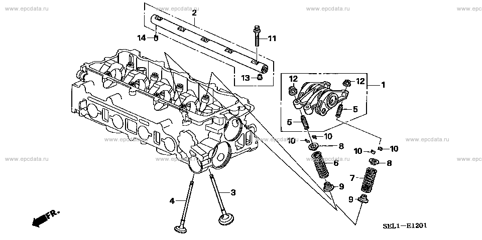 Parts scheme