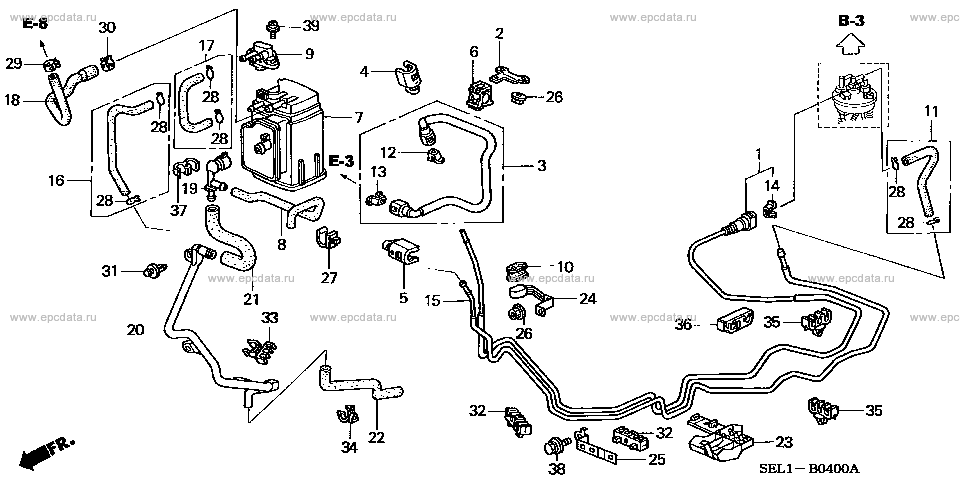 Parts scheme