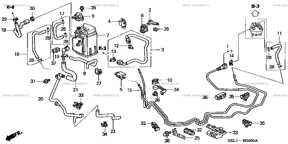 Parts scheme