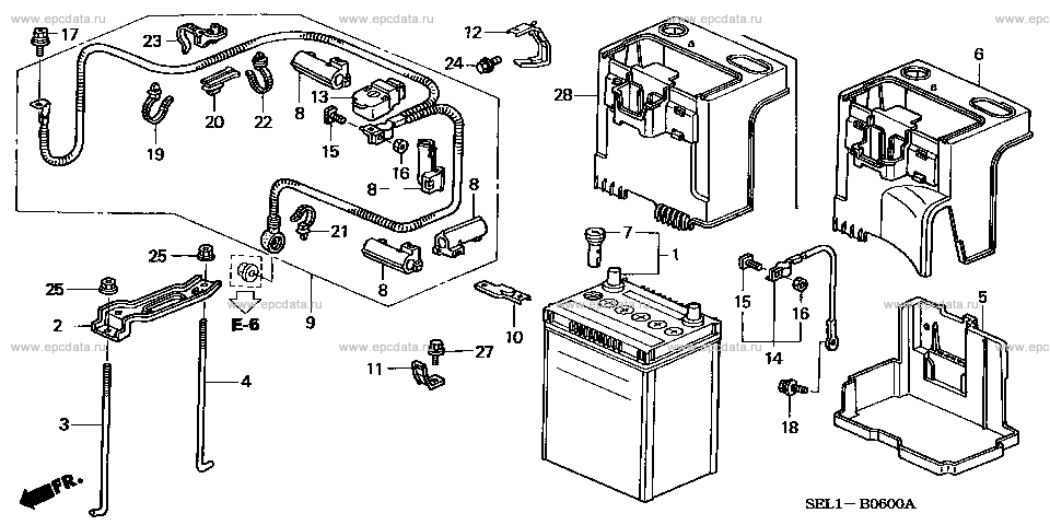 Parts scheme