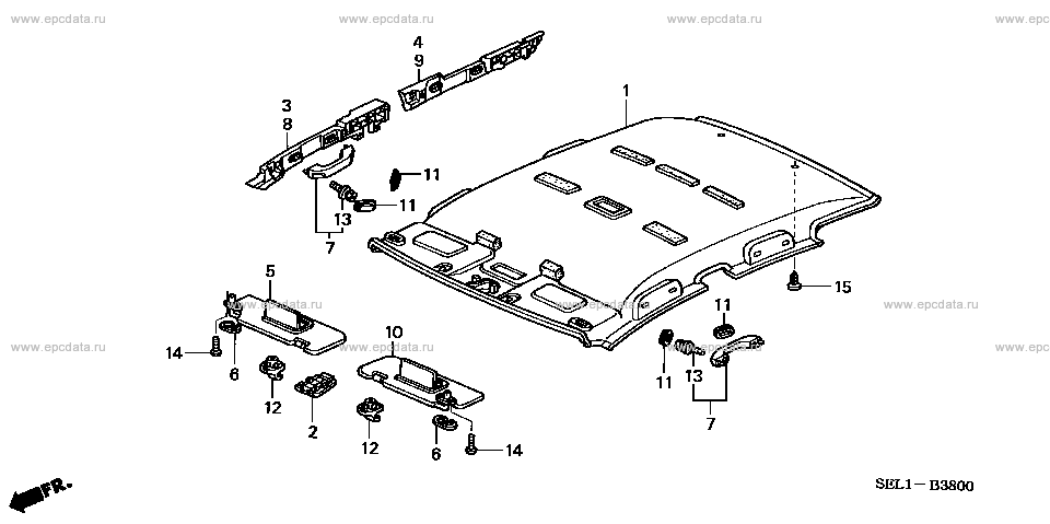 Parts scheme