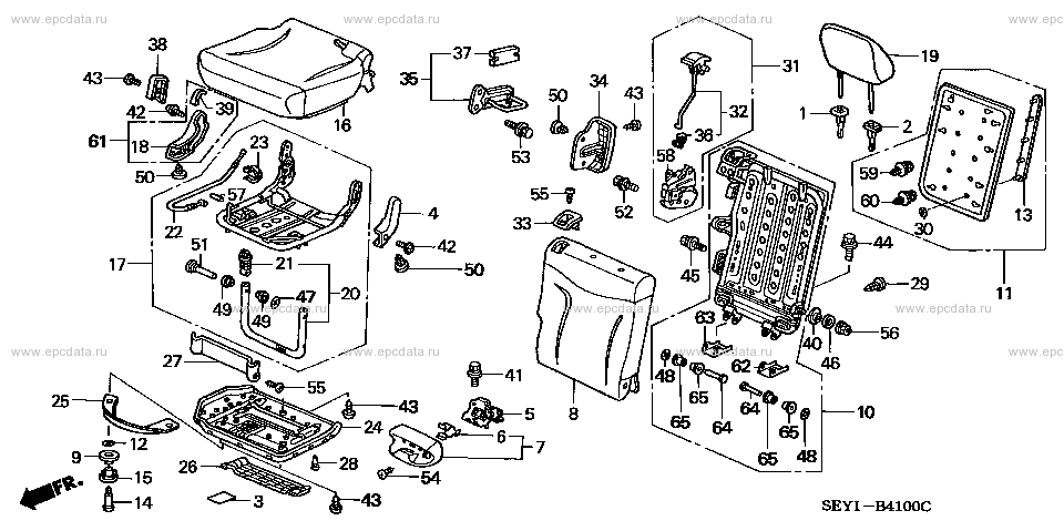 Parts scheme