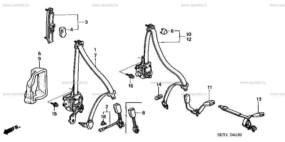 Parts scheme