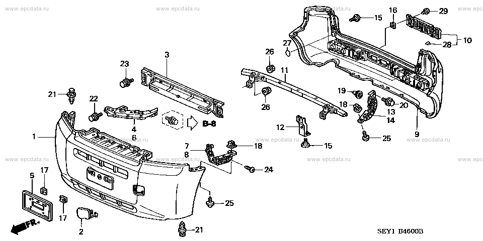 Parts scheme