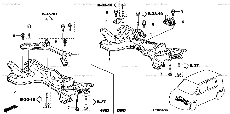 Parts scheme