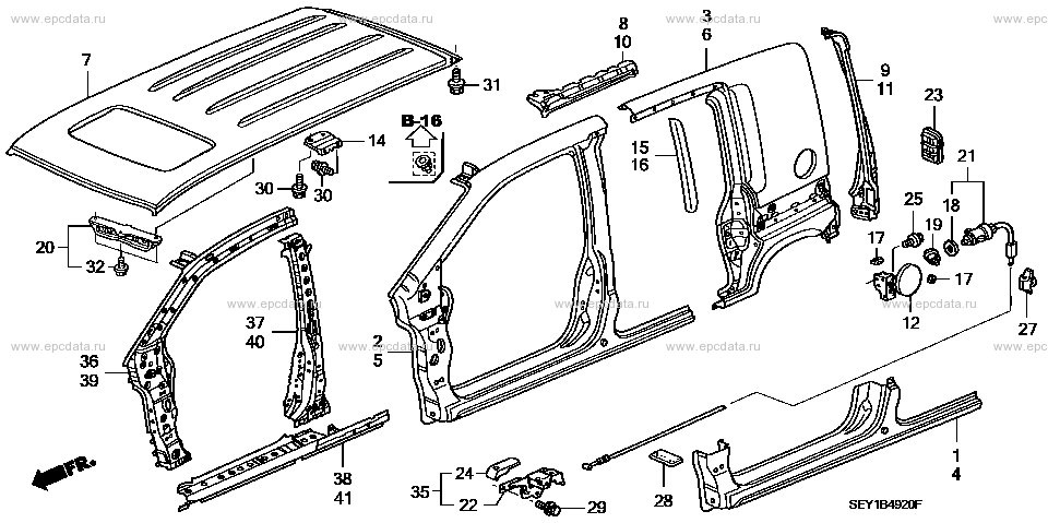 Parts scheme