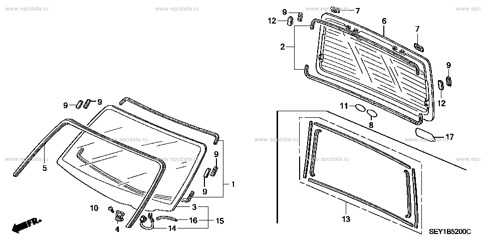 Parts scheme