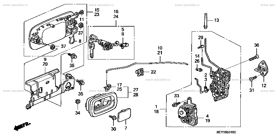 Parts scheme