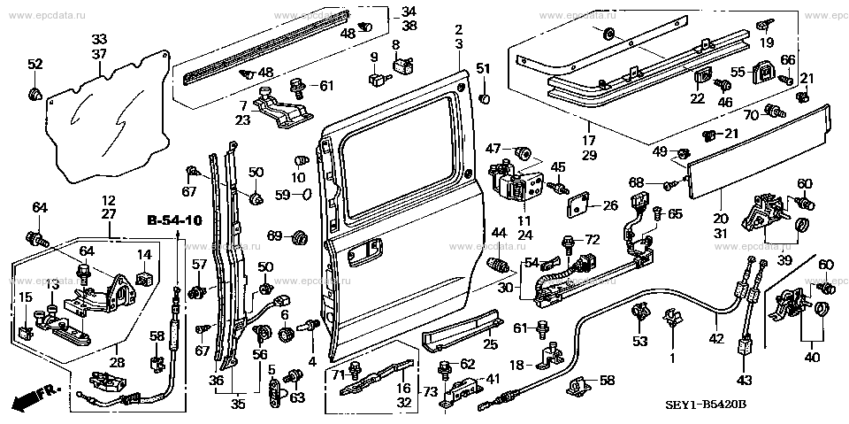 Parts scheme