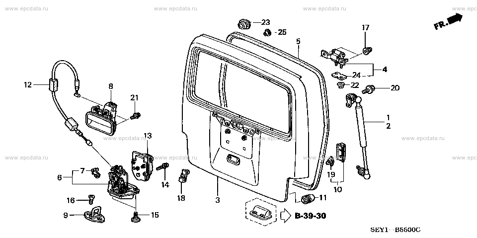 Parts scheme