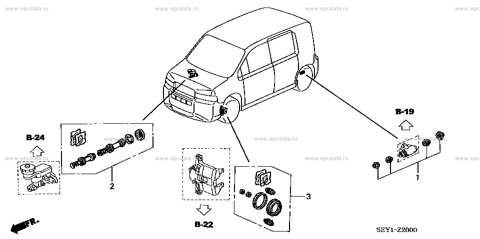 Parts scheme