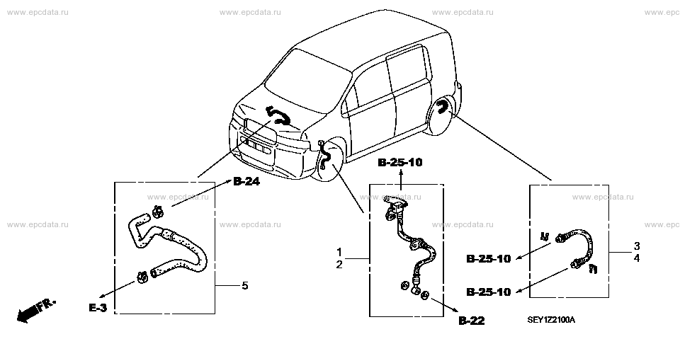 Parts scheme