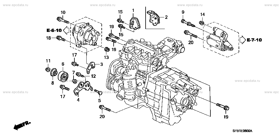 Parts scheme