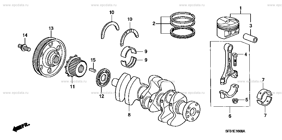 Parts scheme