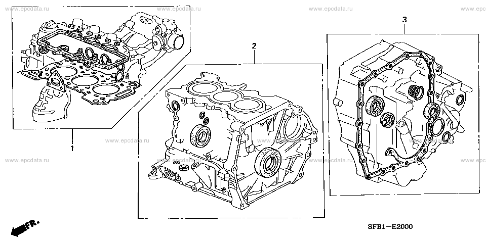 Parts scheme