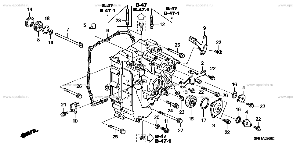 Parts scheme