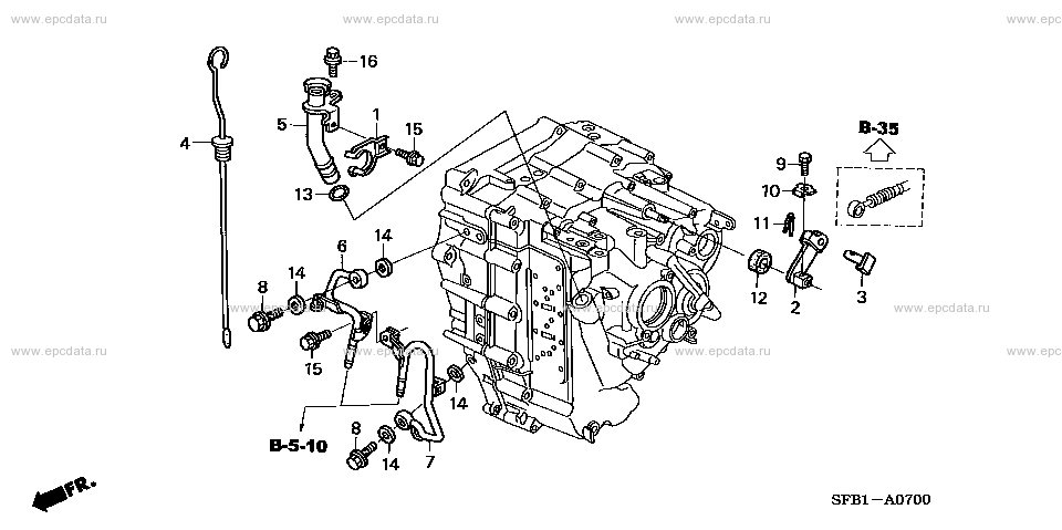 Parts scheme